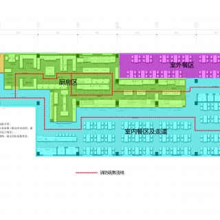 北京城市学院食堂楼三层功能分区彩屏