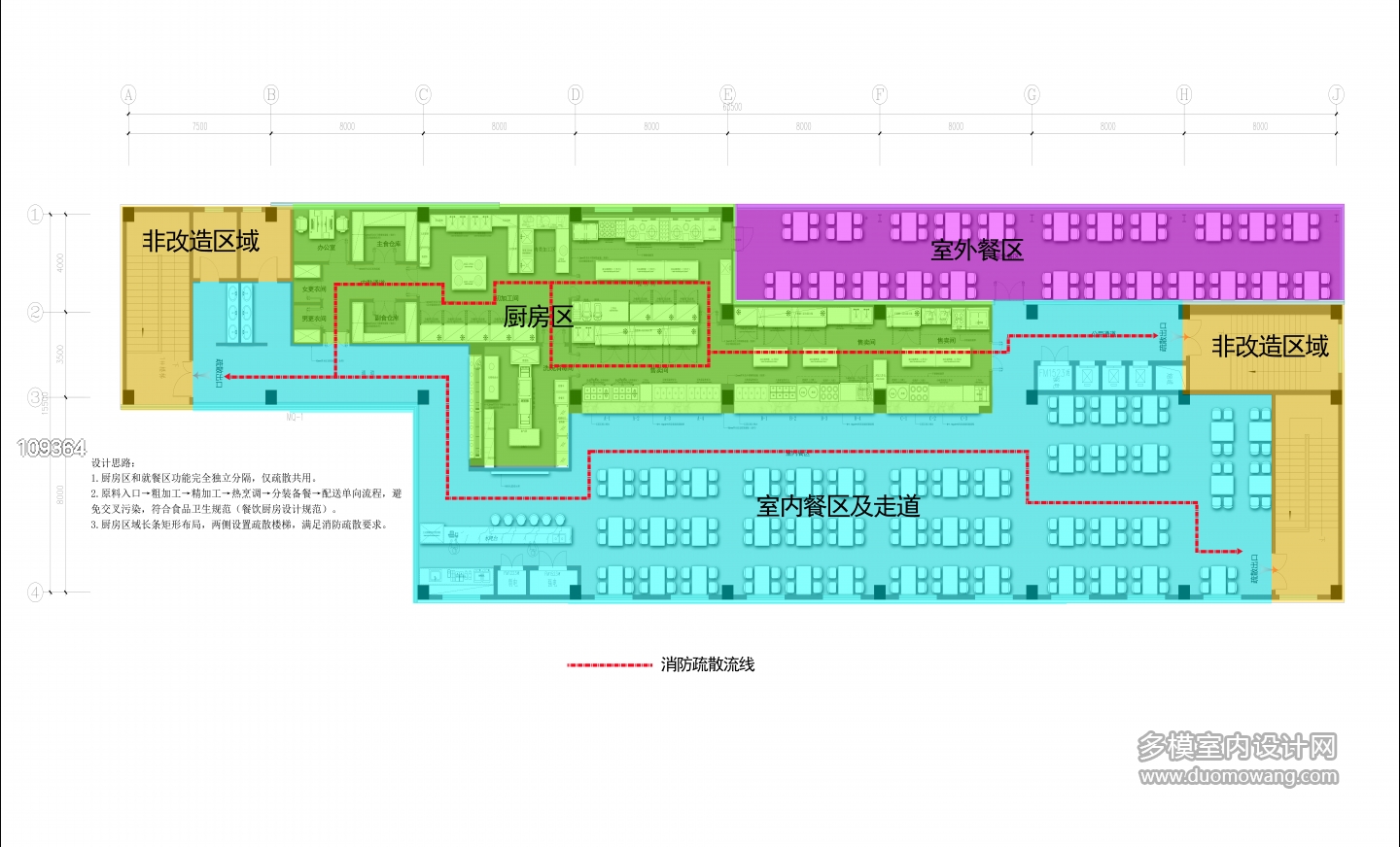 北京城市学院食堂楼三层功能分区彩屏