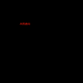 改图费用大图之前已覆盖