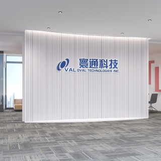 现代背景