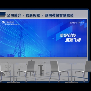 现代展厅